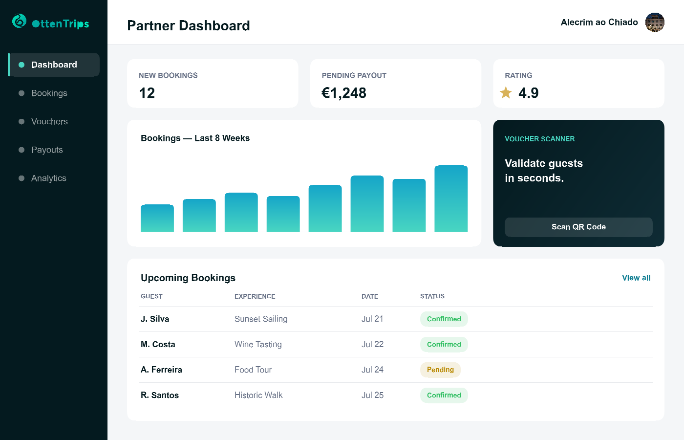 Partner Dashboard